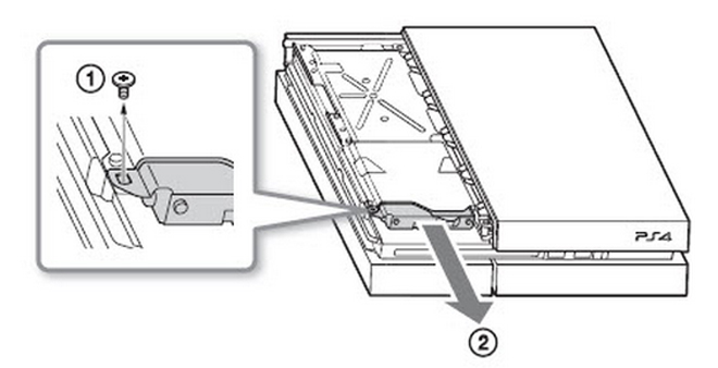 PS4 hard drive 2 upgrade diagram